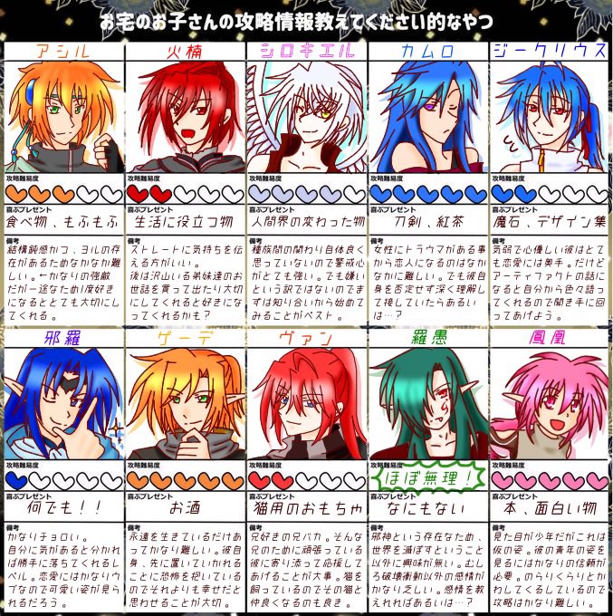なつ tweet media