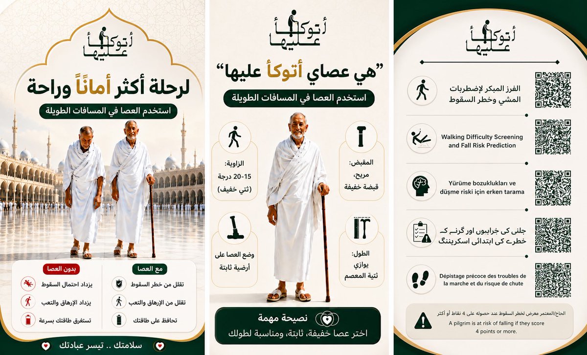 Dr.Hanan Demyati tweet media