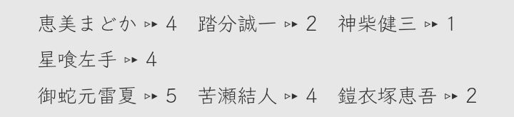 ゆるる tweet media