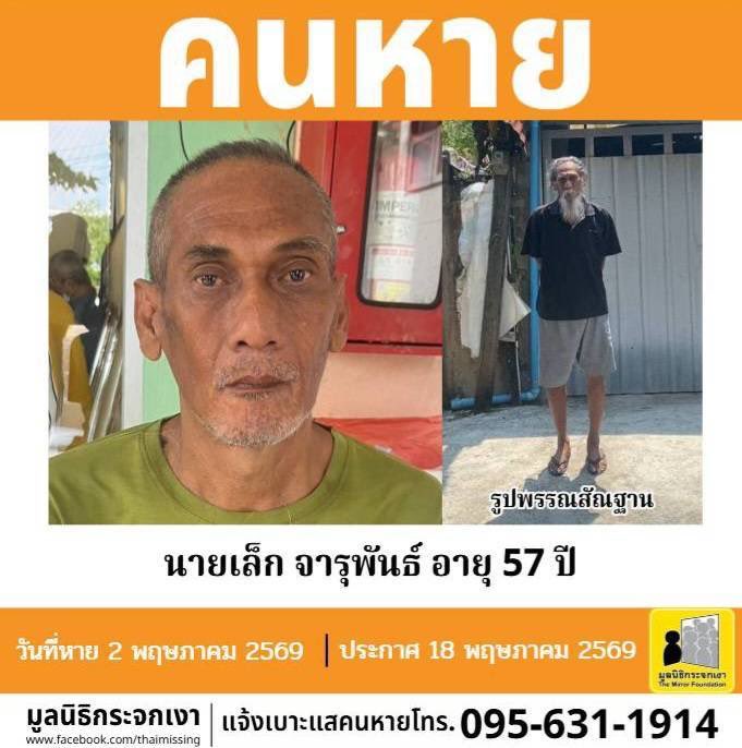 มูลนิธิกระจกเงา tweet media