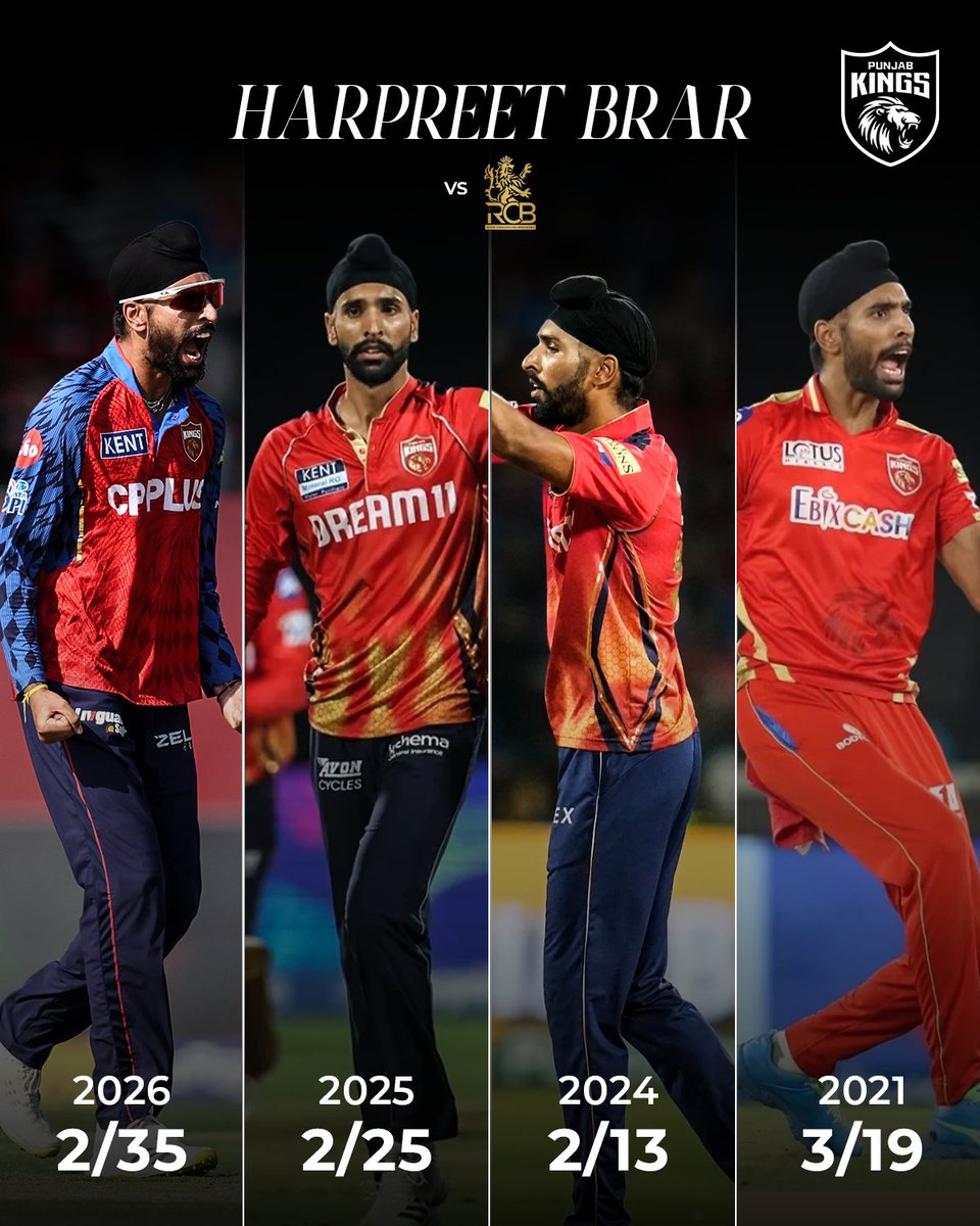 Punjab Kings tweet media