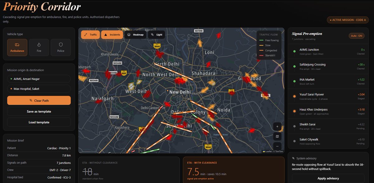 utkarsh6428's tweet photo. Built an AI-powered traffic command center that predicts urban congestion 30-60 minutes before it happens. It analyzes live data to forecast gridlocks, recommends routes based on ETA and tolls, and plots priority corridors for emergency vehicles.
🔗https://t.co/3VakNLFMil https://t.co/uNwuwhxvOM