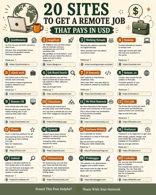 polash_ai's tweet photo. 20 SITES TO GET A REMOTE JOB THAT PAYS IN USD

1. https://t.co/3l2ZX9HVGQ

2. https://t.co/HqmQMmKMc2

3. https://t.co/PNhje7vqOk

4. https://t.co/9ROX1aTXyI

5. https://t.co/6tWTBm1zhz

6. https://t.co/TidZqItplQ

7. https://t.co/dtToswfUbo

8. https://t.co/oNJuIkfHvC

9. https://t.co/zRKI5NwVXs

10. https://t.co/Stfa97NVVS

11. https://t.co/vT2gGucLWu

12. https://t.co/ZsemaXvs5v

13. https://t.co/nXMgLP0u2m

14. https://t.co/M6hR8I2455

15. https://t.co/eD7GVt8uIg

16. https://t.co/MgPx5xz6Bd

17. https://t.co/BzjAvzJBFE

18. https://t.co/d9rQQWkwml

19. https://t.co/fhRK8Afd0Y

20. https://t.co/9pJYuU8NnH

Follow me 
@polash_ai 
 for more AI IDEA.