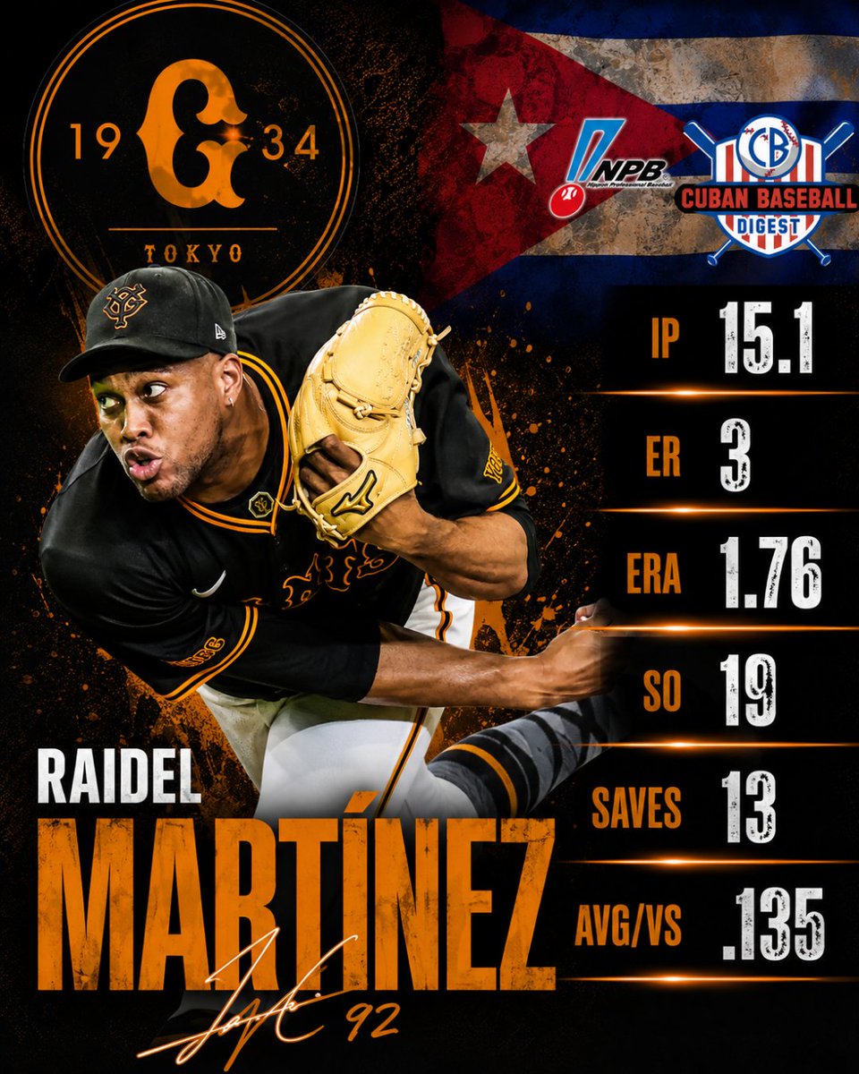 Cuban Baseball Digest 🇺🇸🇨🇺 tweet media