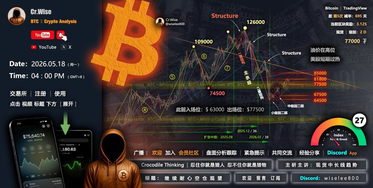 wiselee800's tweet photo. 比特币行情分析 2026.05.18 #BTC #比特币
视频：https://t.co/jayIwlZ2hO https://t.co/WPNqTZLo7h