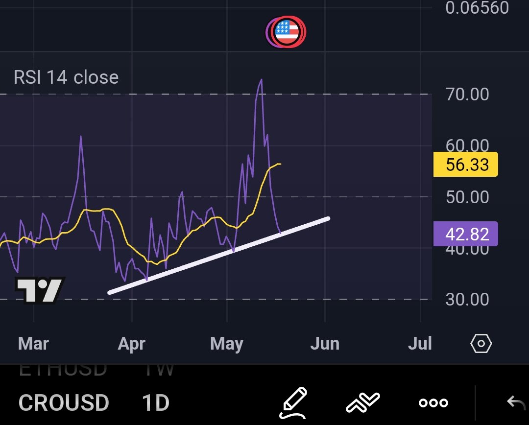 CoinBaron tweet media