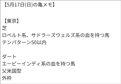 亀谷敬正 (@KameBeam) / Posts / X