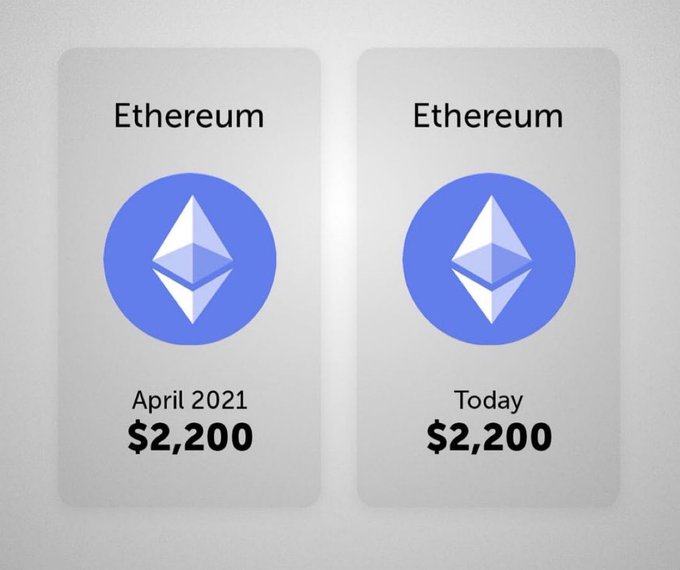 💎GEM INSIDER💎 tweet media