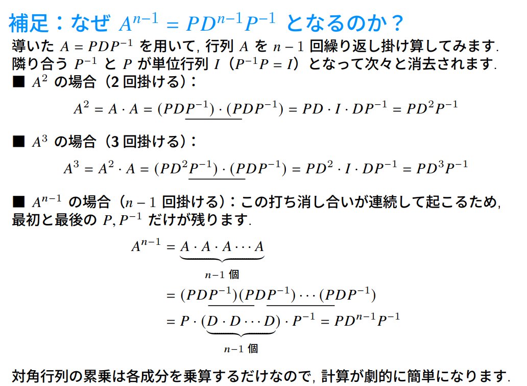 数学 for 大学受験 (@Mathworld4) / Posts / X