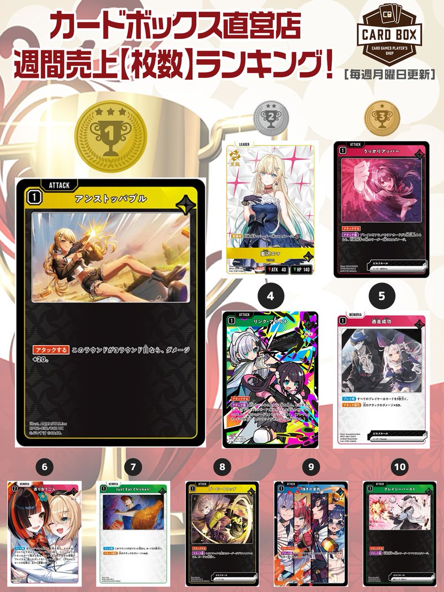 毎週月曜日更新／ カードボックス🎵 クロススターズ週間売上【枚数