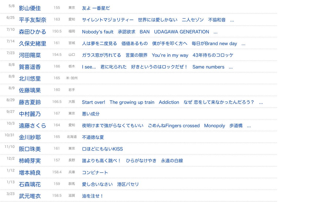 懐かしい tweet media
