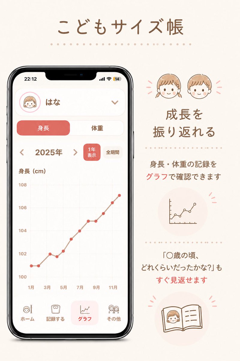 ちゃろ6歳👧3歳👦アプリ開発にはまり。 tweet media