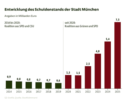 VolkerKetzer tweet media