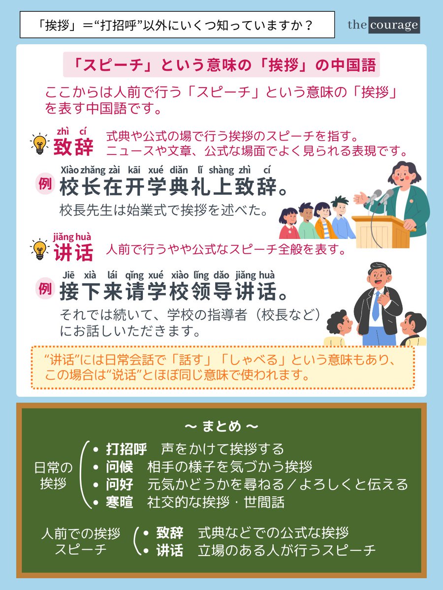 挨拶」の中国語、“打招呼”以外にいくつ知っていますか？／ 日本語の「挨拶」はとても便利な言葉で、 日常の「挨拶」を指すこともできますし、 人前 ...