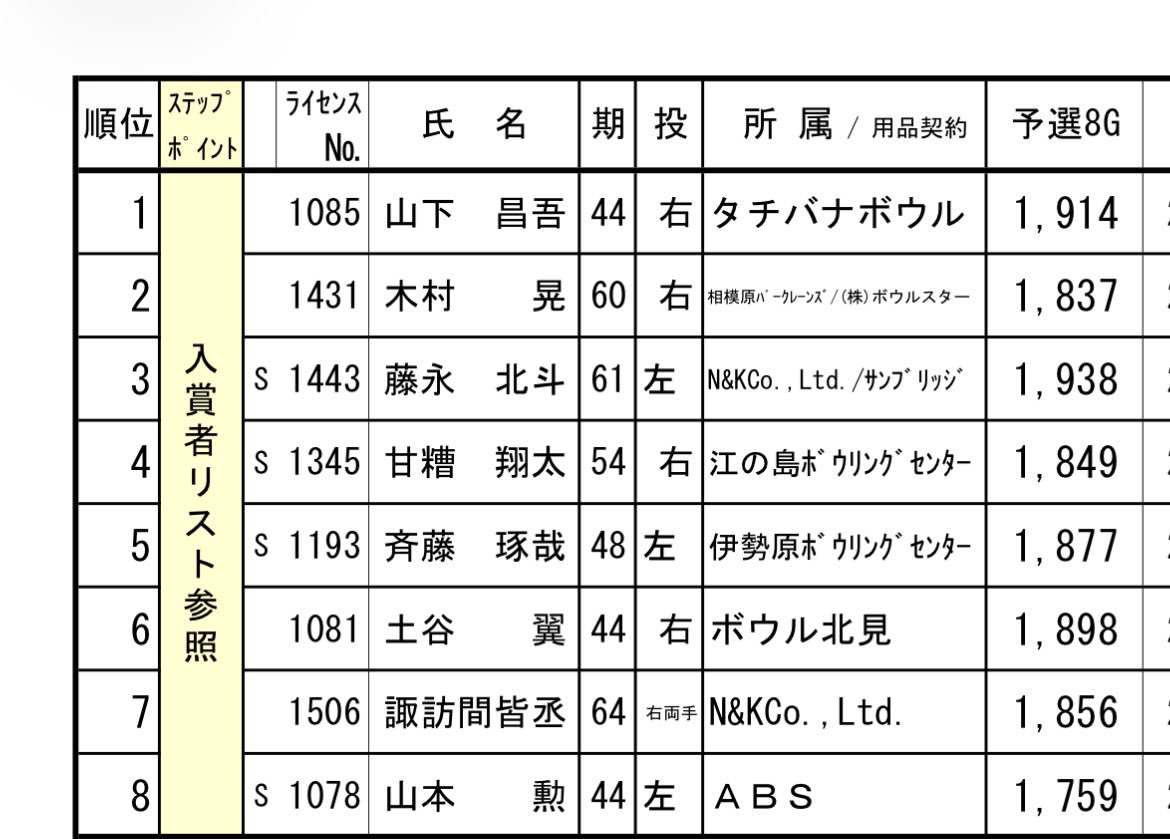 もなか tweet media