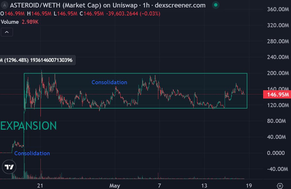 Alex RT₿ tweet media