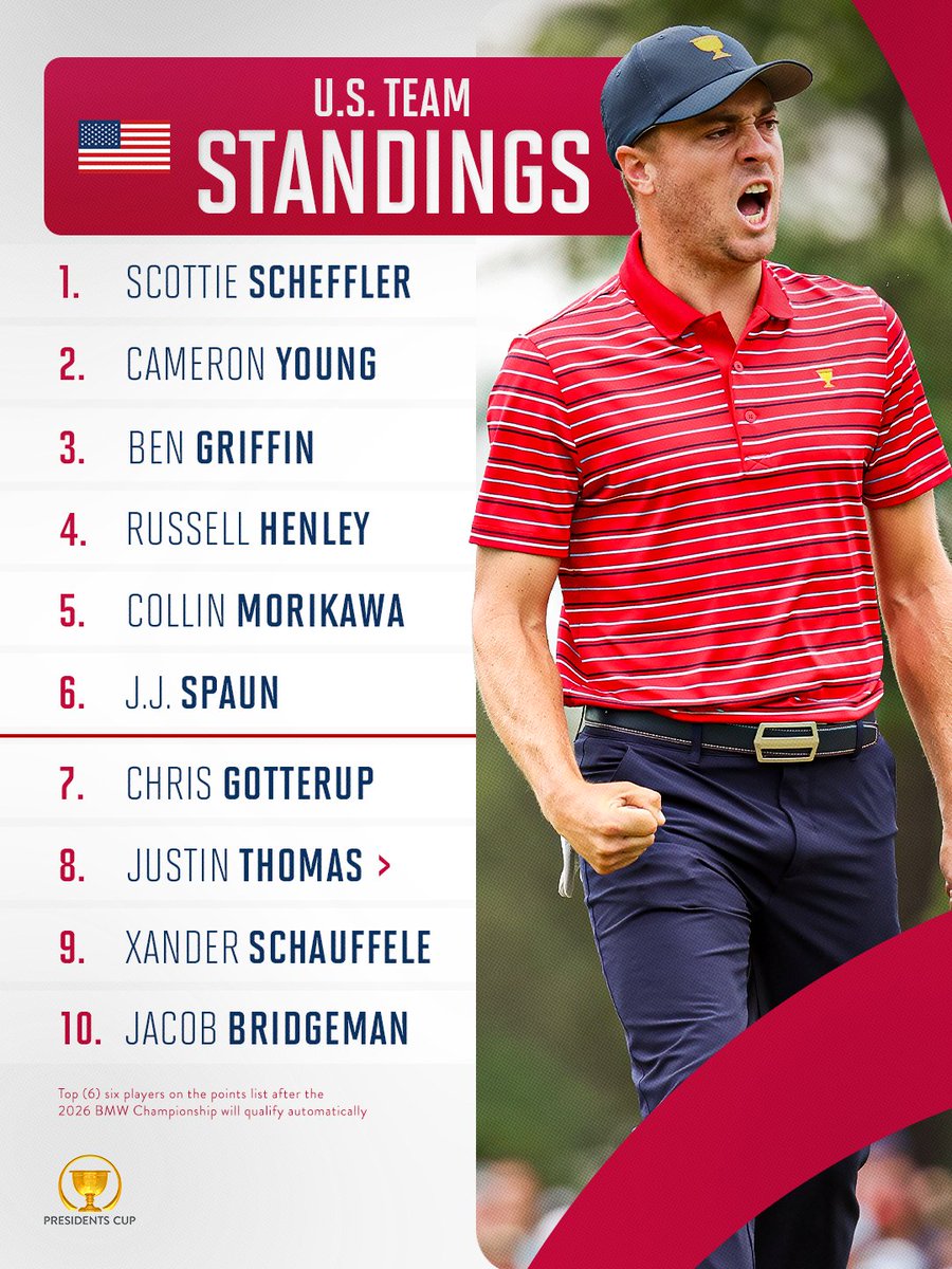 Presidents Cup tweet media