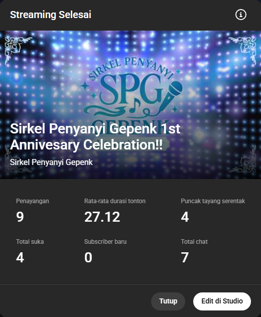 SPGepenk's tweet photo. Otsuuu guysss makasi yang udah meramaikan~ https://t.co/0ACJMH1599