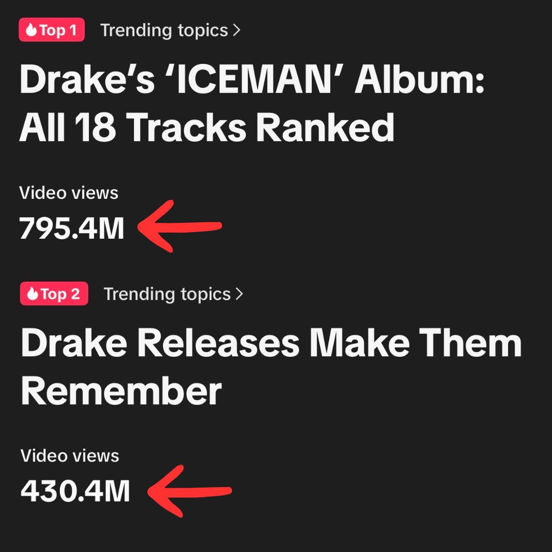 DrakeAligned tweet media