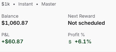 AS_Trader8's tweet photo. Yesterday I got a free $1K instant account from @fundingpips.
 Today I made 6% and received my payout. Thank you @Khldfx @avikkfp and @tradin
#newera https://t.co/7b281ydAfR