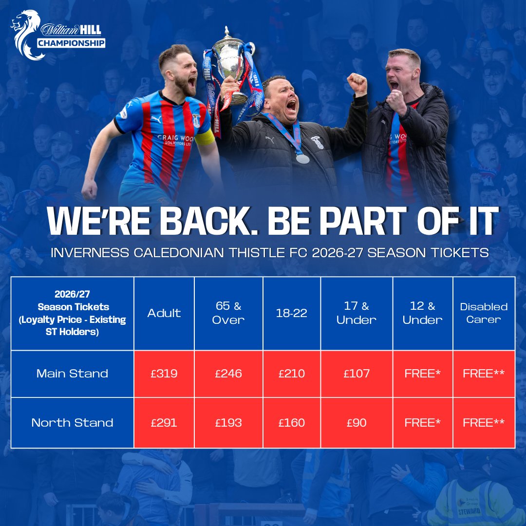 Inverness Caledonian Thistle FC tweet media