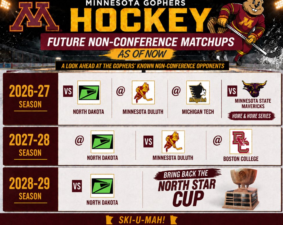 FutureGophers's tweet photo. #FutureGopher〽️ Upcoming Schedules: https://t.co/IiS6q5AgYb