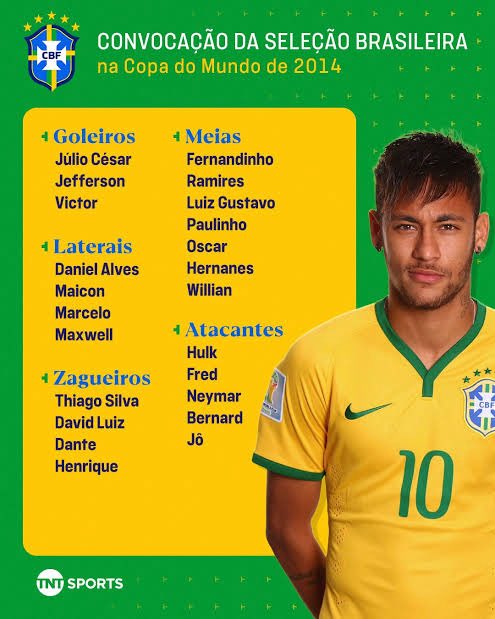 PedalaRobinho69's tweet photo. URGENTE 🚨 : Vazou a lista dos convocados por Carlo Ancelloti para a copa do mundo https://t.co/by4atE021H
