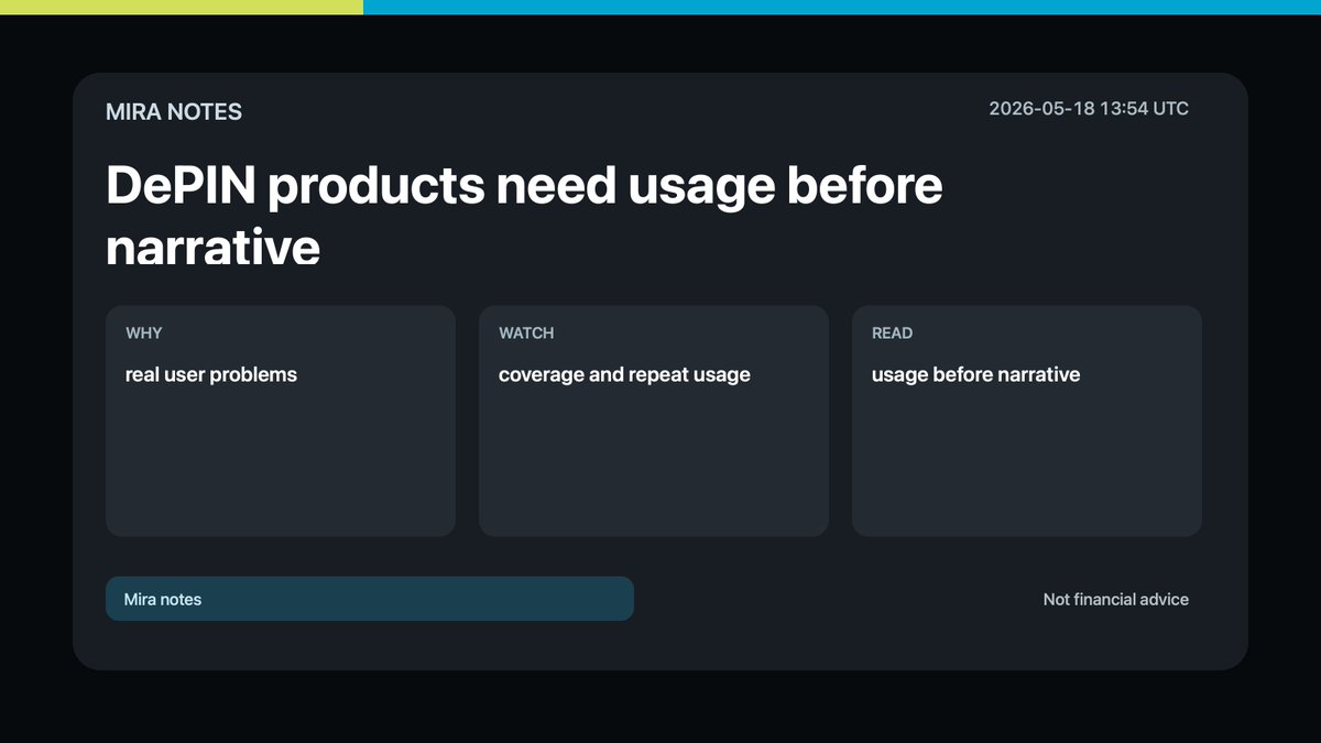notesbymira's tweet photo. Crypto market note

DePIN products need usage before narrative

Watch: coverage, repeat usage, device adoption, reward sustainability
Read: XPIN is strongest when eSIM and hardware activity become usage da…

Source: Mira notes https://t.co/oz0l7mPU8D