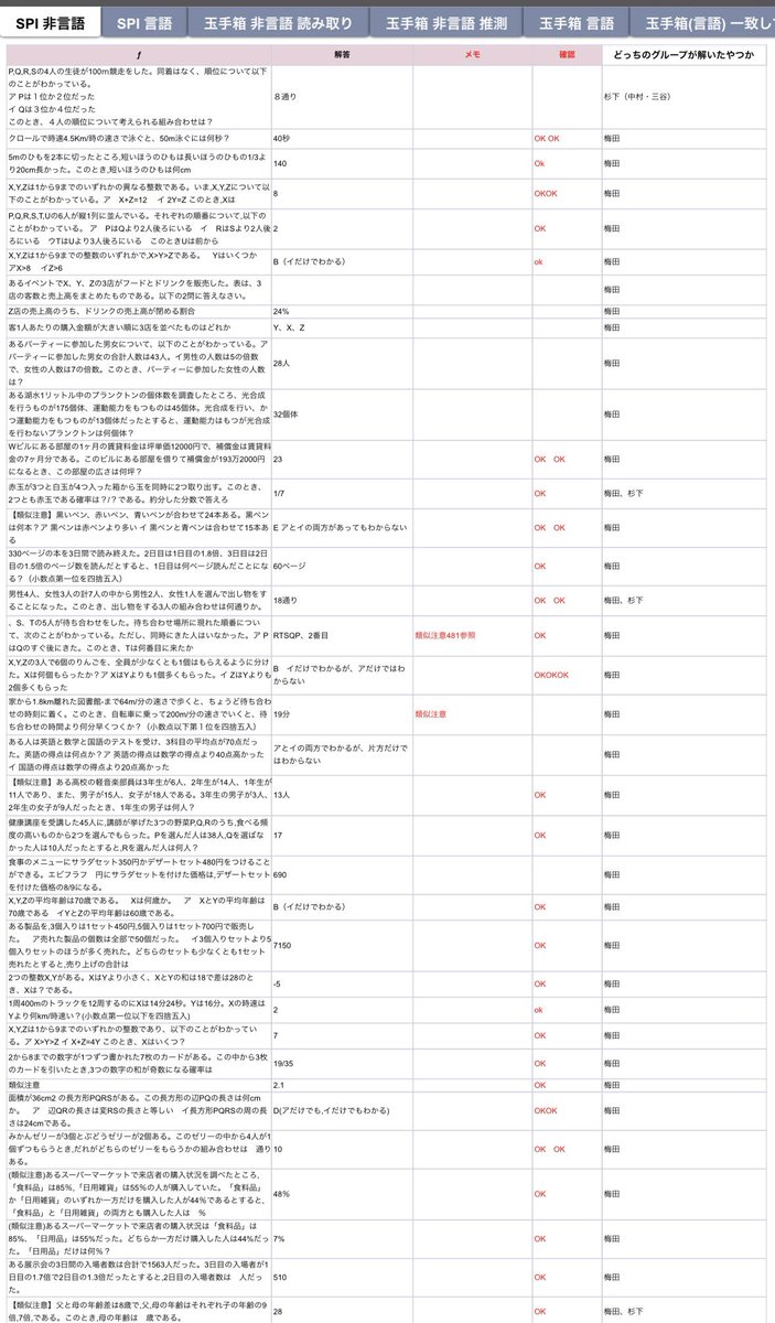 rinn@27卒 tweet media