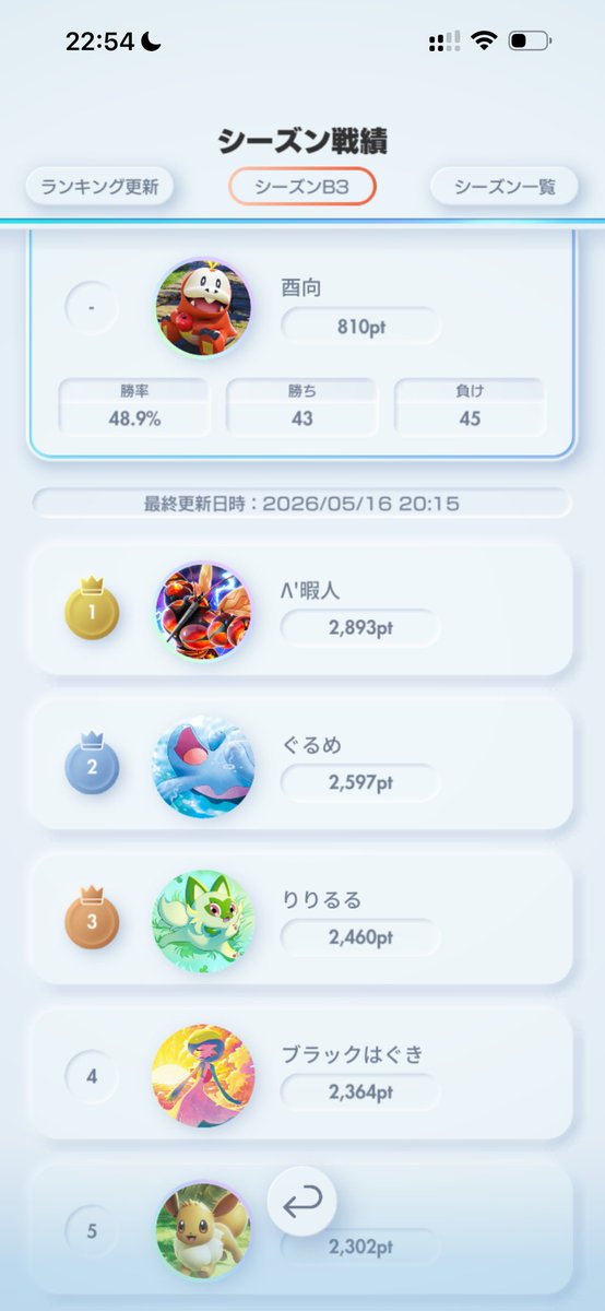 酉向 tweet media