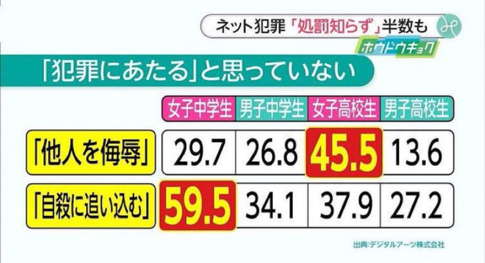 誰かのファン tweet media