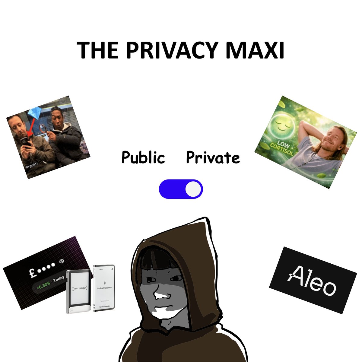 Ledger's tweet photo. Keeping eyes away from your transactions never felt so easy.

@AleoHQ brings public and private transaction capability, and the Ledger signer secures the keys that make it real. The ultimate duo for managing your digital assets natively in the Ledger Wallet™ app.

True digital ownership. Free from compromise 🔐