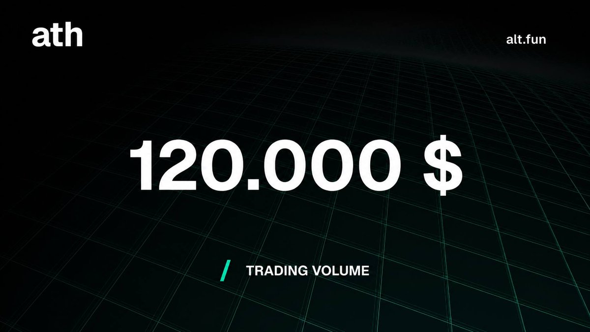 athdotfun's tweet photo. 19h summary
280 holders
over $100,000 in volume
top 5 trending on @altdotfun 
$HYPE to solana:Dm5BxyMetG3Aq5PaG1BrG7rBYqEMtnkjvPNMExfacVk7 https://t.co/03gzFSI1sn