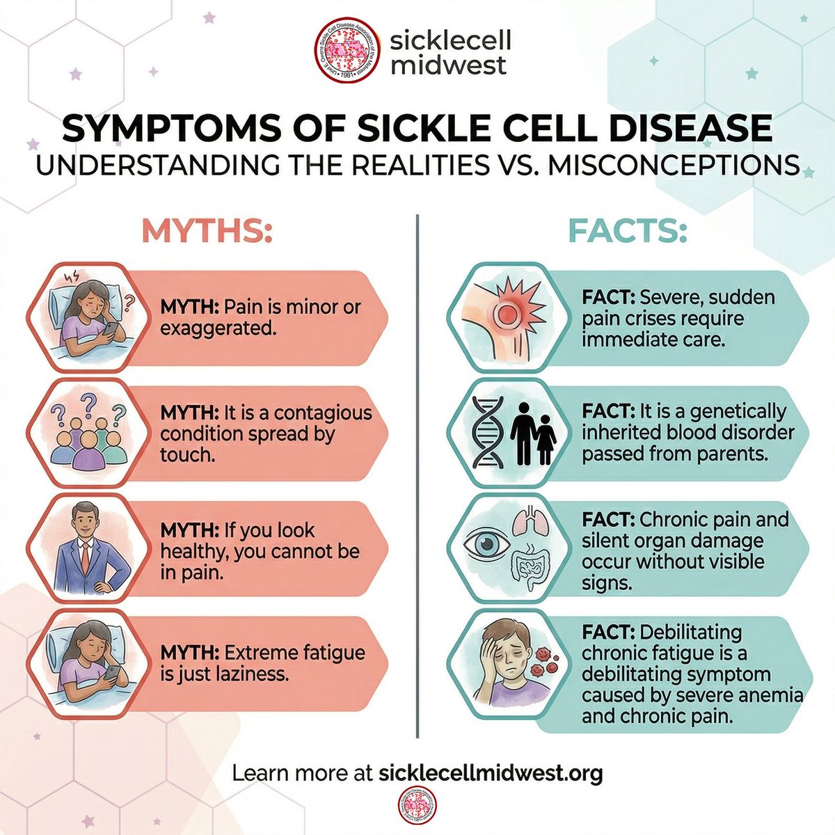 UEO Sickle Cell tweet media