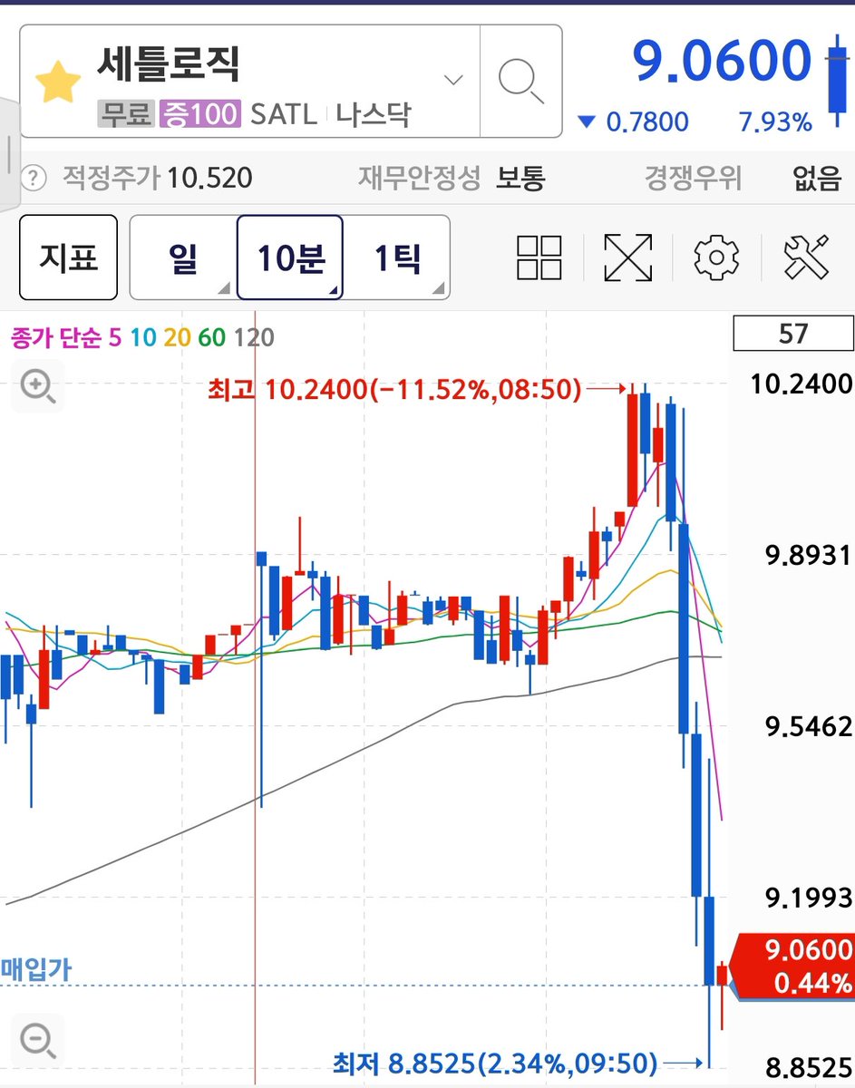 카트맨케니🛰️ tweet media