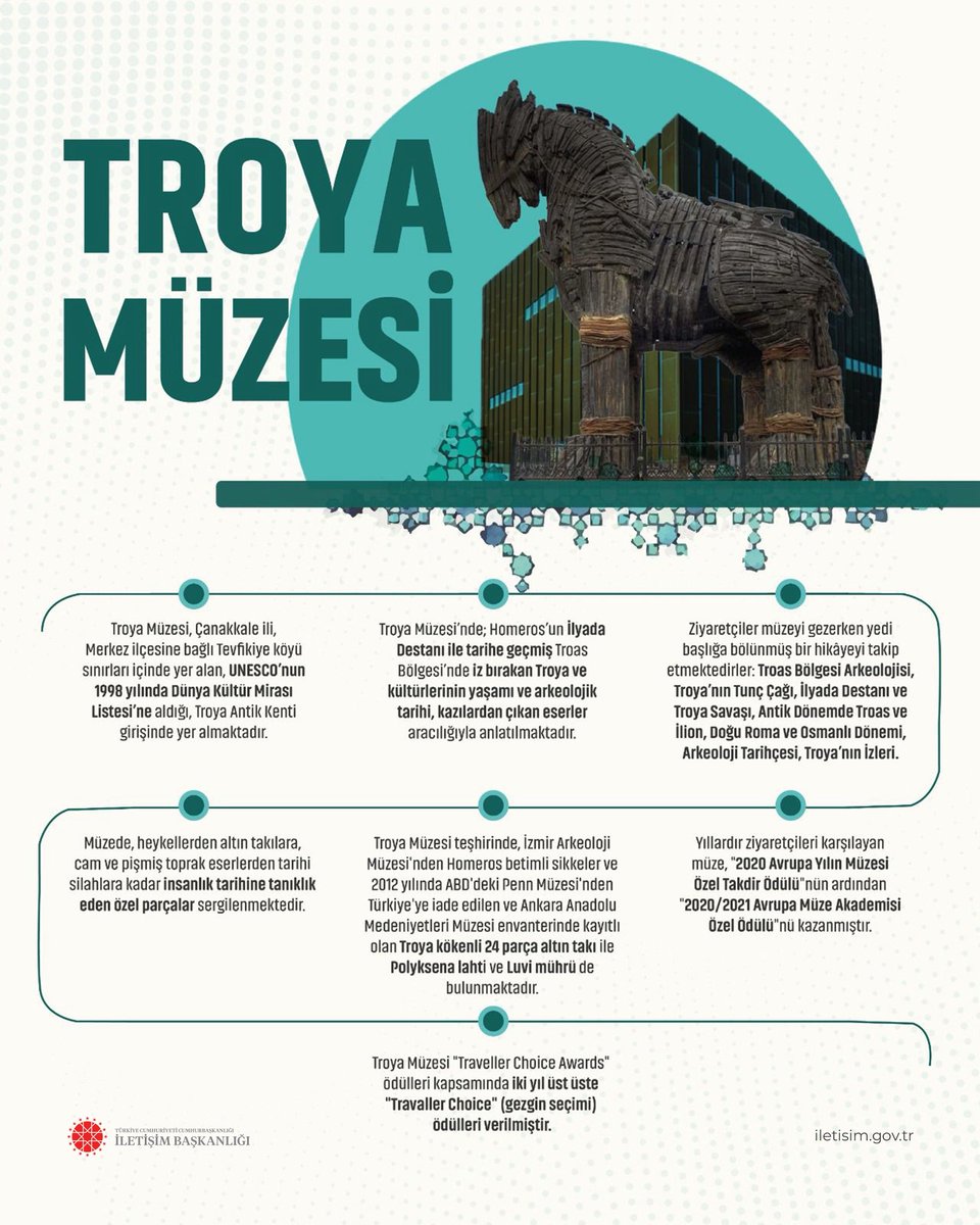 Türkiye Marka Ofisi tweet media