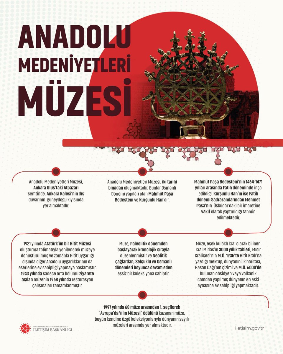 Türkiye Marka Ofisi tweet media