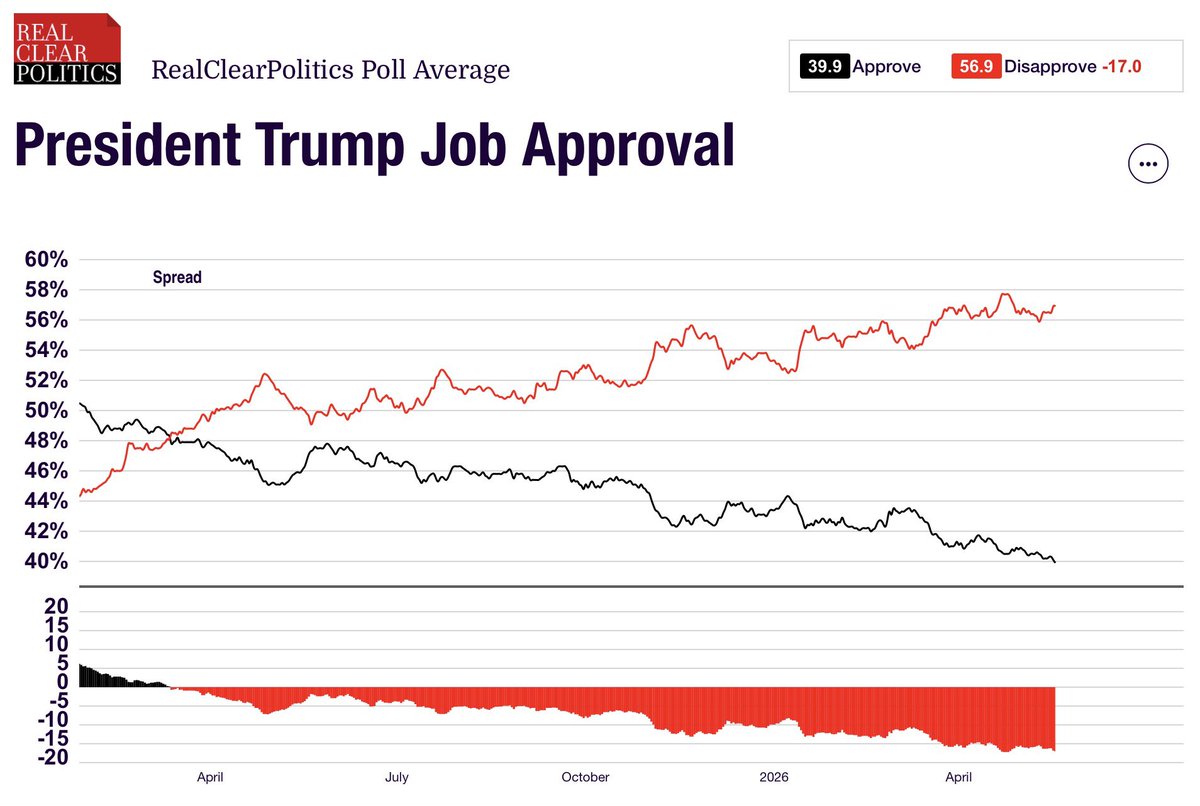 Erick Erickson tweet media