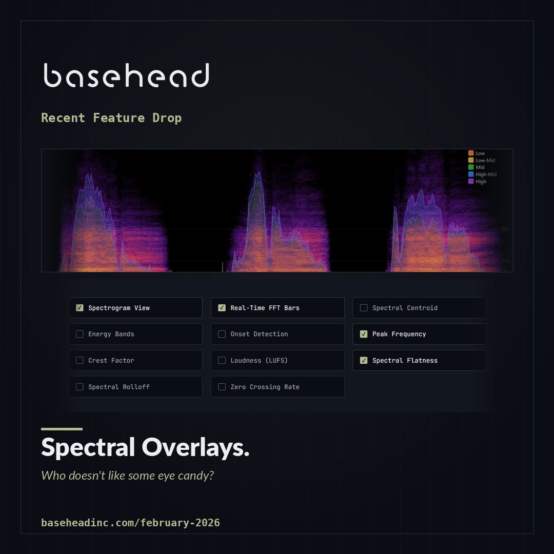 basehead_LLC's tweet photo. ICYMI — Who doesn't like some eye candy? 11 visualization layers — Spectrogram, FFT, Onset Detection, Peak Frequency, Centroid, Flatness and more — directly on the Waveform View.

https://t.co/ijZg3uc3gn https://t.co/TzGN6tjrFC
