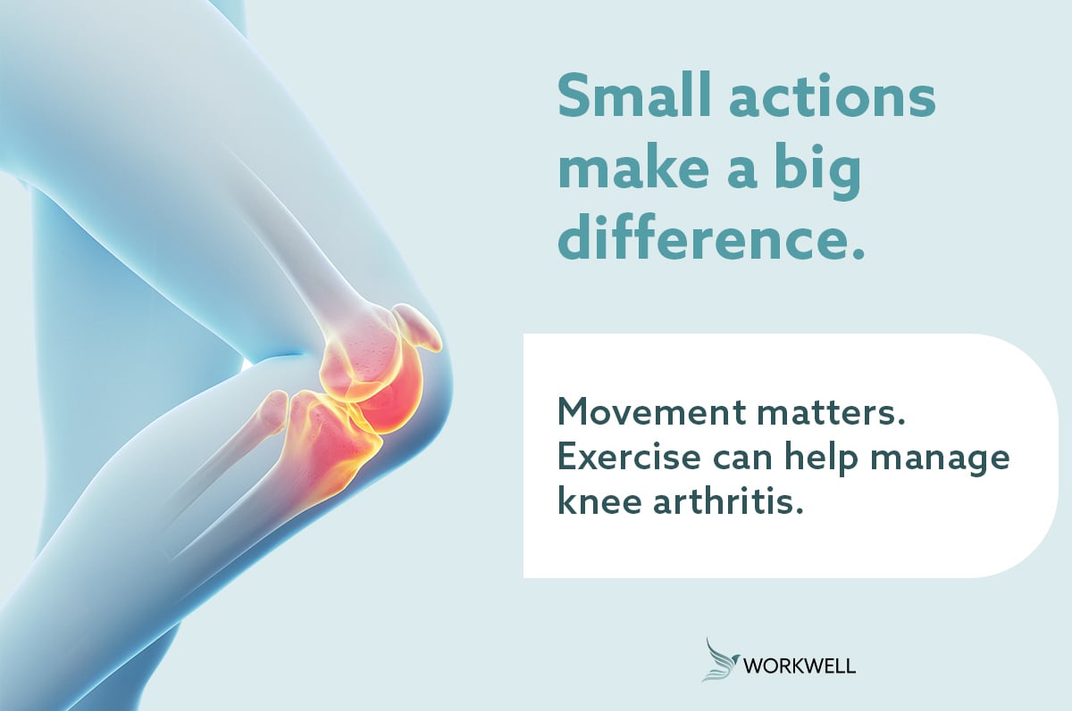 WorkWellPandC's tweet photo. Stiff knees? Movement is medicine.  Regular movement helps strengthen the muscles that support your knees, improve flexibility, and reduce stiffness and pain.

Try this today: Walk 10 minutes or do 10 sit-to-stands today.

Stay active, stay comfortable. https://t.co/nkDRHGHCBp
