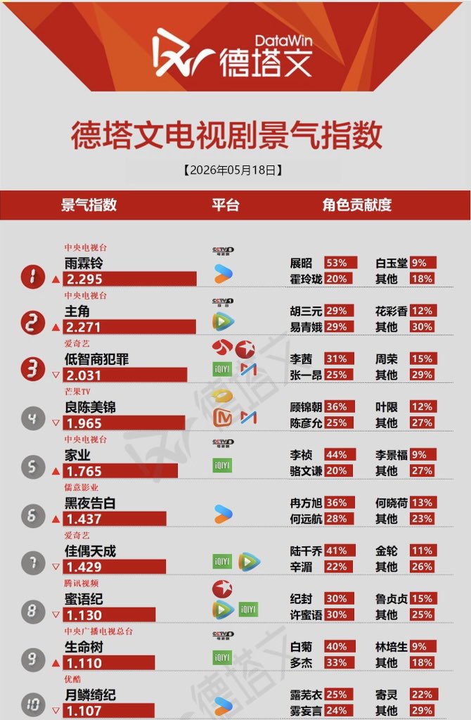 aoao tweet media