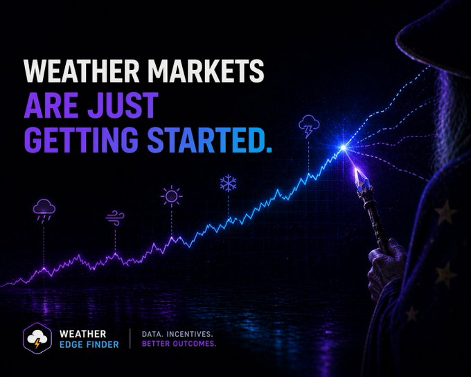 PredictionMarkets X tweet media