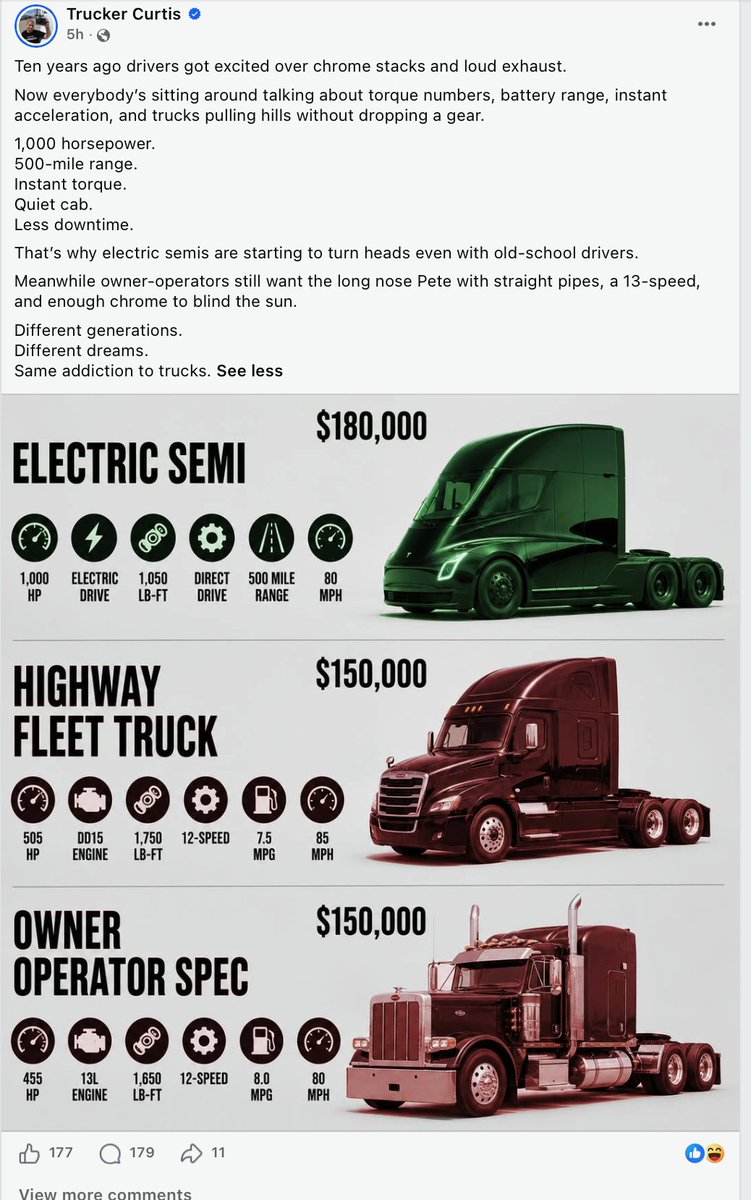 Kevin Rutherford / Let's Truck 🇺🇸 tweet media
