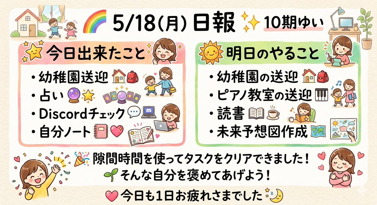 YUI_2725's tweet photo. 初めてグラレコ日報してみました！
今更感はありますが、何かを始めるのに早いも遅いもありません。
たった3分でも私は試行錯誤しました💦
この小さな出来た+達成感を積み重ねていきたいと思います！
明日もがんばりましょう📣 https://t.co/twV2EQ98sm