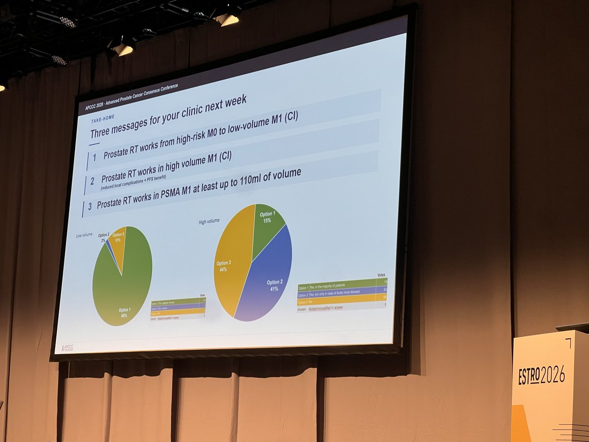 Sushilberiwal's tweet photo. @piet_ost summarizing role of RT in stage IV disease https://t.co/CYpAeKJLGi