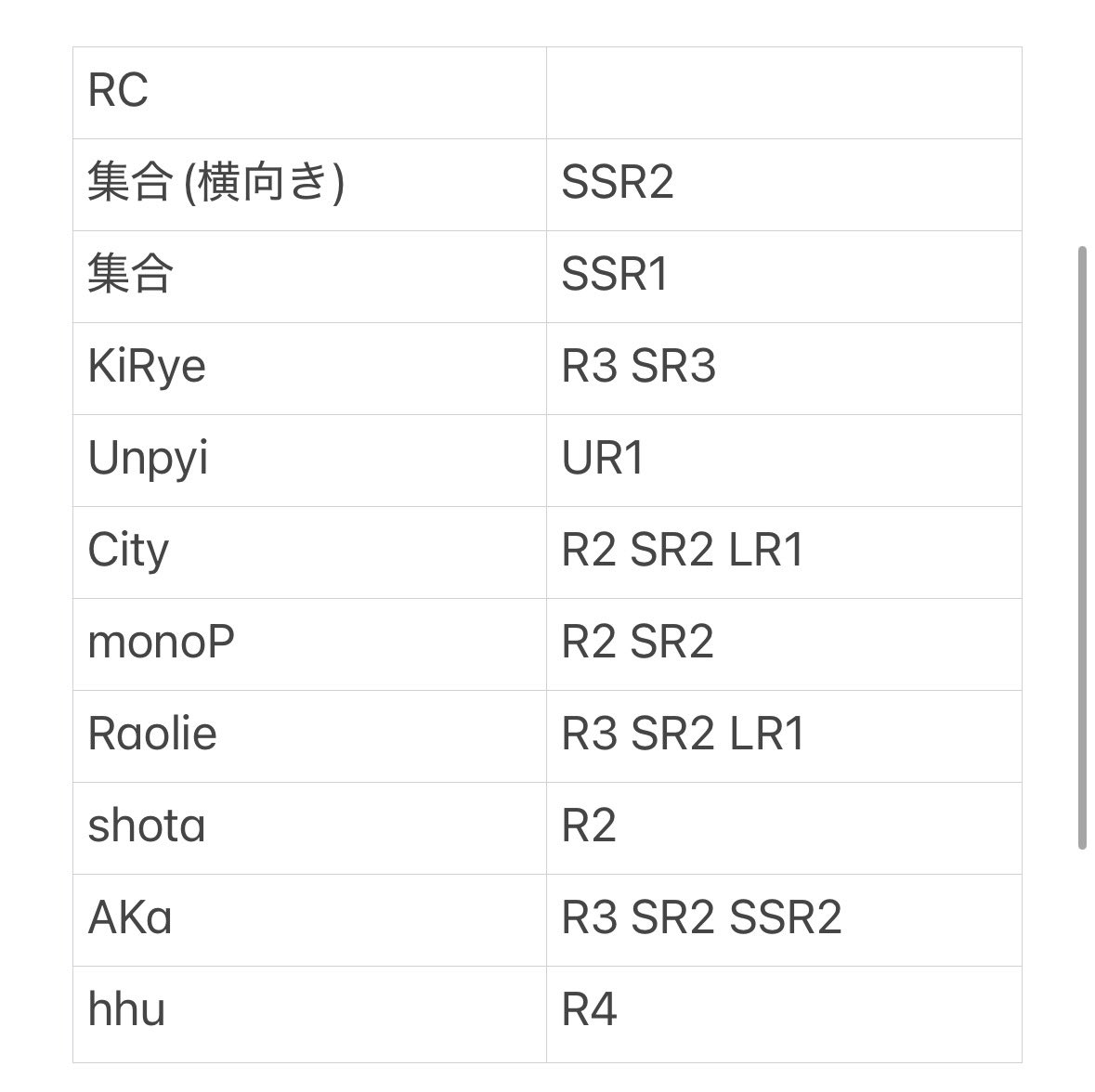 みくも tweet media