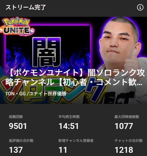 TON・GG tweet media