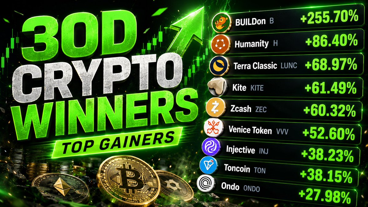 Crypto Why Bother tweet media