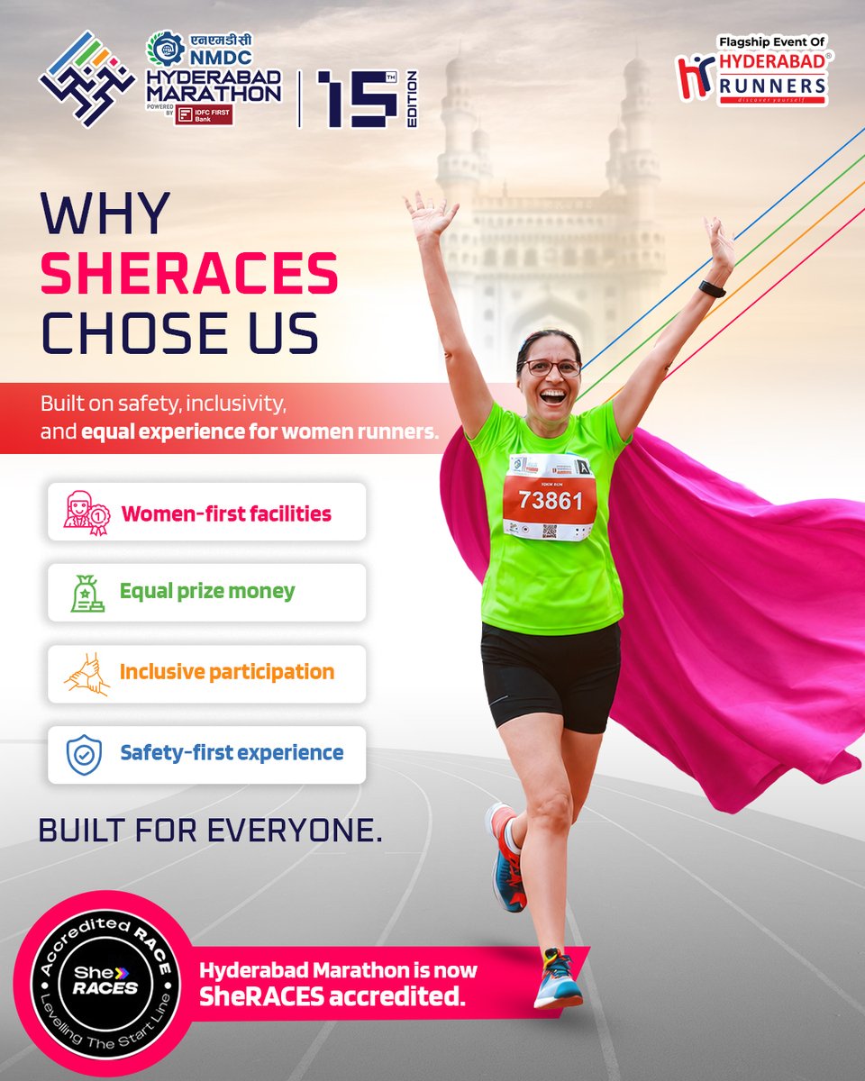 Marathon_Hyd's tweet photo. NMDC Hyderabad Marathon is now officially SheRACES accredited. πβοΈπ
A step toward safer spaces, equal opportunity, better support, and a more inclusive race experience for women runners.
Built for women. Built for everyone.
#NMDCHyderabadMarathon #SheRACES #WomenRunners https://t.co/J4VE4kJSrv