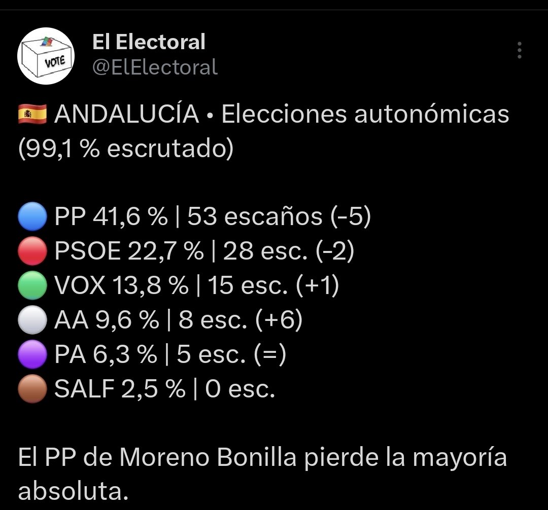 Alverja tweet media
